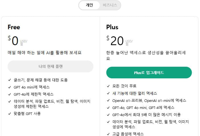 chatgpt 가격 정책