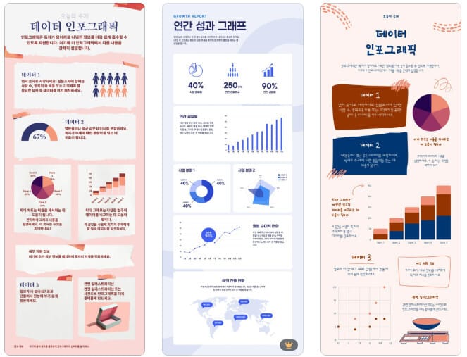 통계형 인포그래픽 (canva 템플릿)