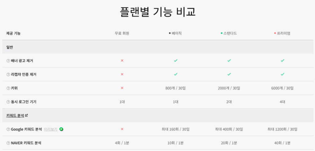 유료 플랜 기능 비교