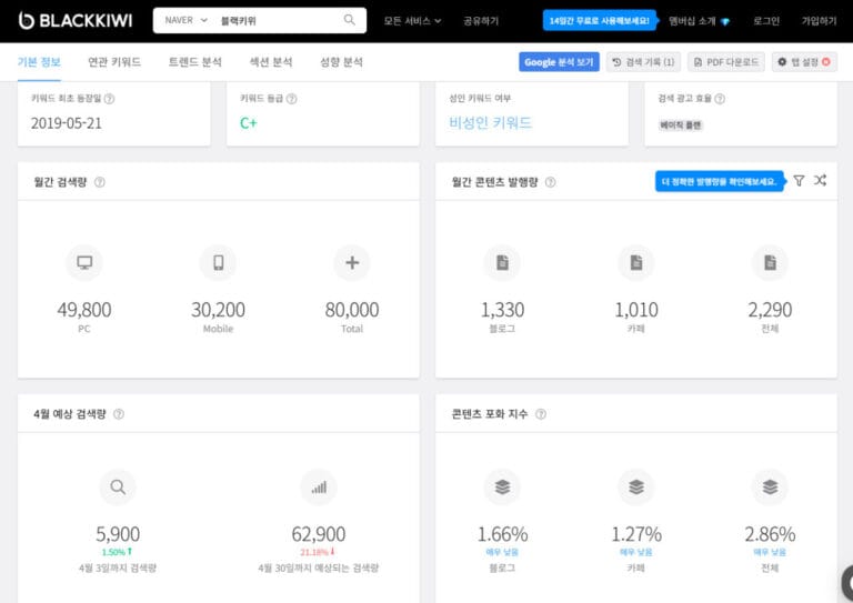 블랙키위 키워드 검색