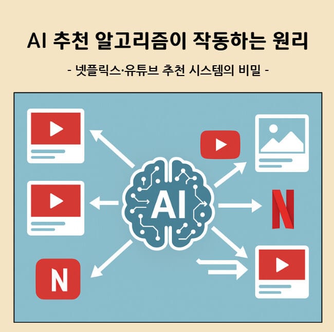AI 추천 알고리즘이 작동하는 원리: 넷플릭스·유튜브 추천 시스템의 비밀